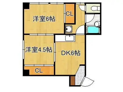 MOOビル(2DK/2階)の間取り写真