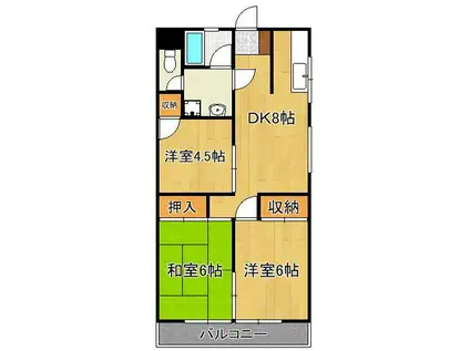 西鳴水ハイツ(3DK/2階)の間取り写真