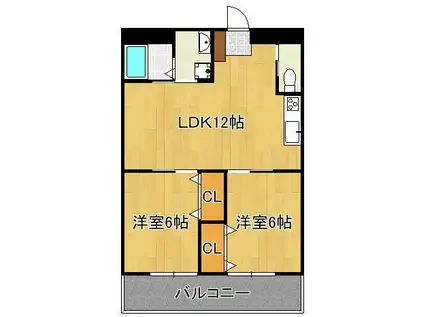 北浜ビル(2LDK/4階)の間取り写真