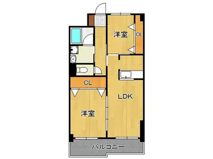 童子丸第10晴和ビル(2LDK/2階)の間取り写真