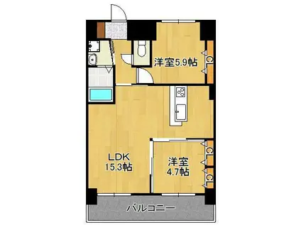 MDIプロスコルディア黒崎駅前(2LDK/7階)の間取り写真