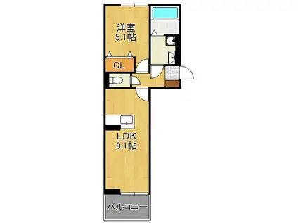 POLONIA WAKAMATSU B棟(1LDK/2階)の間取り写真