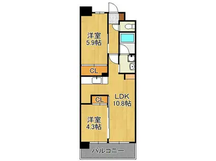 コンダクトレジデンスFUTAJIMA(2LDK/8階)の間取り写真