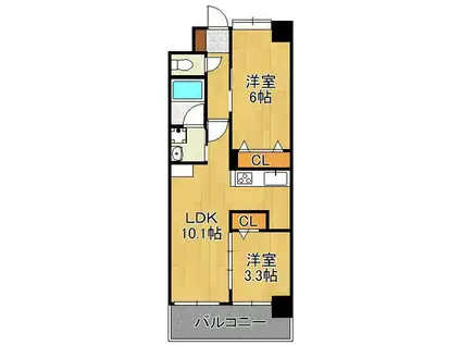 コンダクトレジデンスJINYAMA(2LDK/5階)の間取り写真