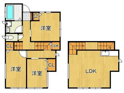 鹿児島本線 陣原駅 徒歩51分 2階建 築1年(3LDK)の間取り写真