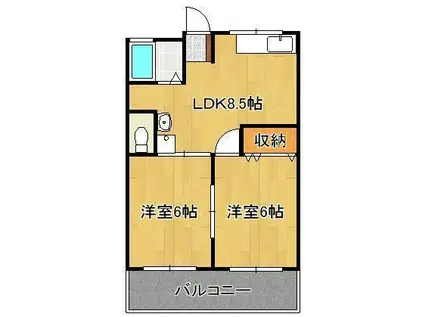 第二白石ビル(2DK/2階)の間取り写真