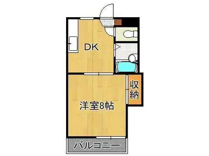 フォーサイト前田RENATUS(1DK/1階)の間取り写真