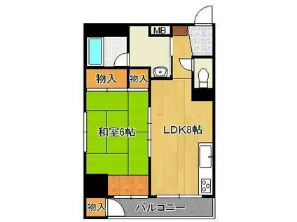 コンフォート高見(1LDK/6階)の間取り写真