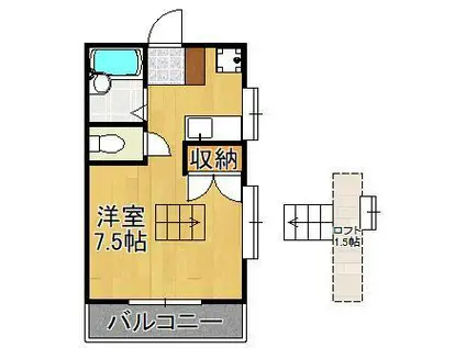 ハイネス枝光A(1K/2階)の間取り写真
