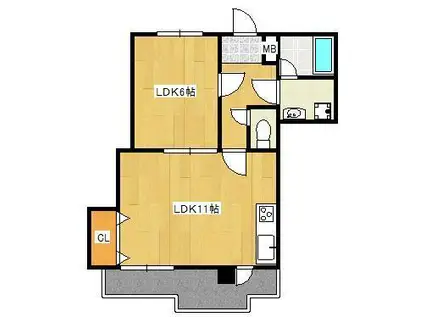 ヴィレッジ皆好園(1LDK/8階)の間取り写真