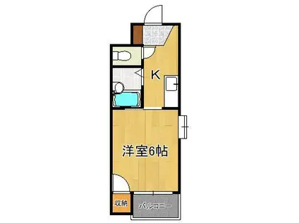 ギャラン小芝(1K/1階)の間取り写真