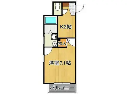 リブレア 春の町(1K/1階)の間取り写真