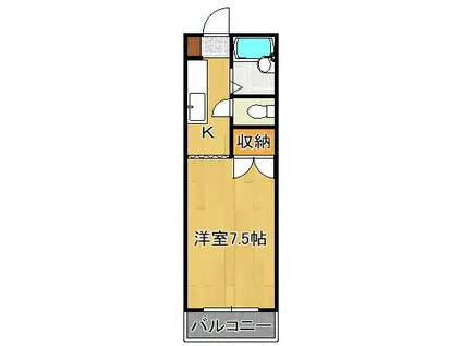 ハイネス枝光 B棟(1K/1階)の間取り写真