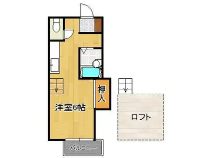 シティベール八王寺(ワンルーム/2階)の間取り写真