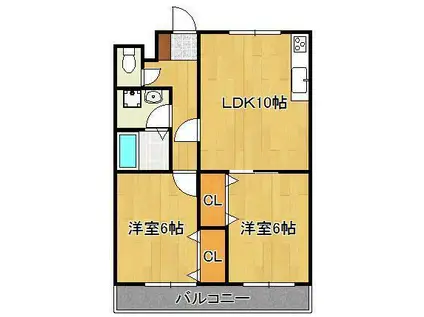 パインコート松籟通(2LDK/2階)の間取り写真