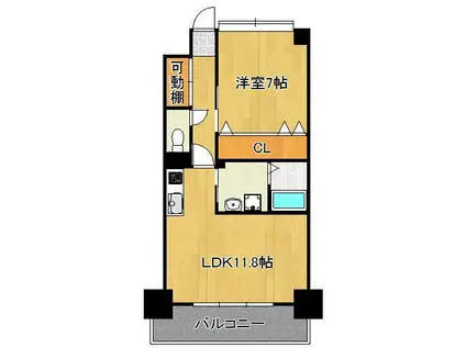GRAVIS(1LDK/11階)の間取り写真