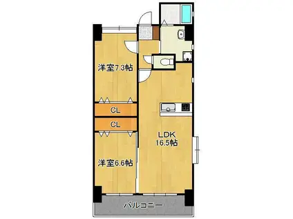 GRAVIS(2LDK/8階)の間取り写真