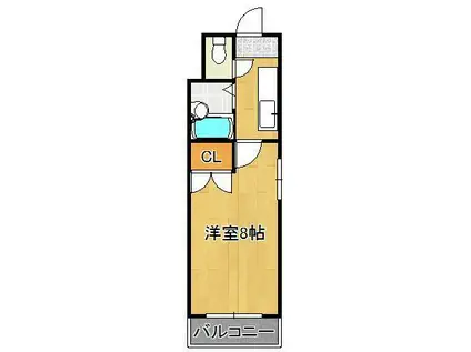 フローレンス三六(1K/2階)の間取り写真