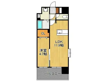 ミッドフォートⅡ(1LDK/2階)の間取り写真