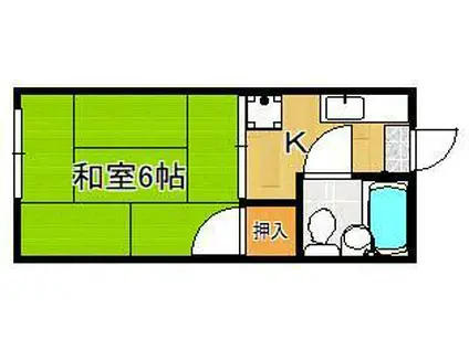 オアシス小芝(1K/2階)の間取り写真