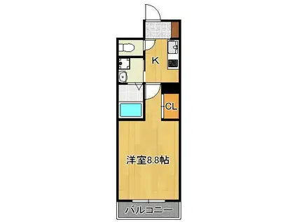 THE SQUARE・CLUB RESIDENCE(1K/7階)の間取り写真