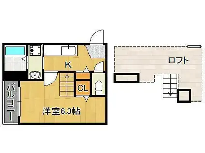 ソフィアHJ2(1K/2階)の間取り写真