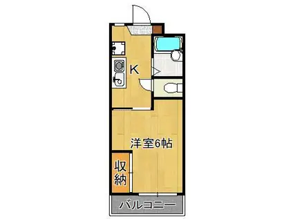 シャトーモリ1(1K/2階)の間取り写真