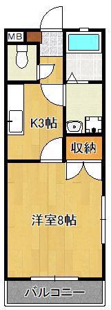ライフコム中原(1K/1階)の間取り写真