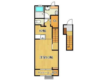 ルタン・ラシック SUWA(ワンルーム/2階)の間取り写真