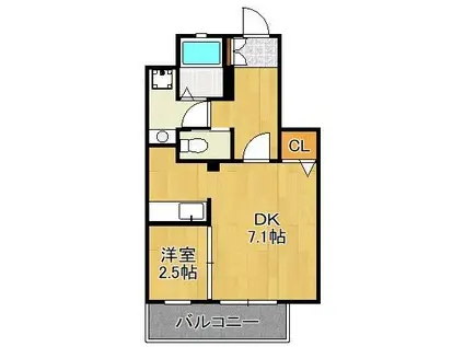 VERDE幸町(1DK/8階)の間取り写真