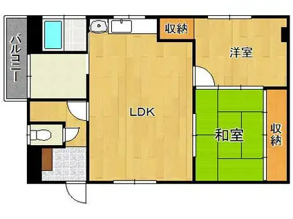 トゥリパーノ末広A棟(2LDK/2階)の間取り写真
