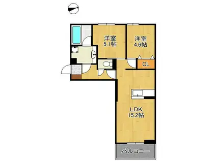 D-ROOM中原東(2LDK/2階)の間取り写真