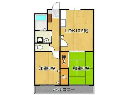 ルネッサンス宮ノ尾Ⅱ(2LDK/6階)の間取り写真