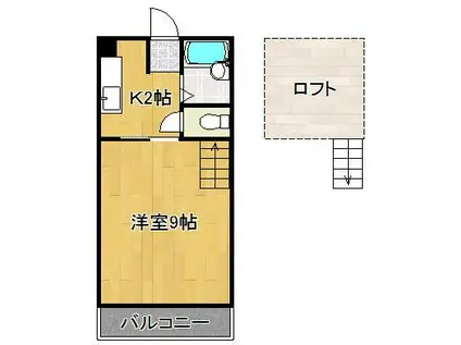 NO.12 ラフェスタ篠崎(ワンルーム/2階)の間取り写真