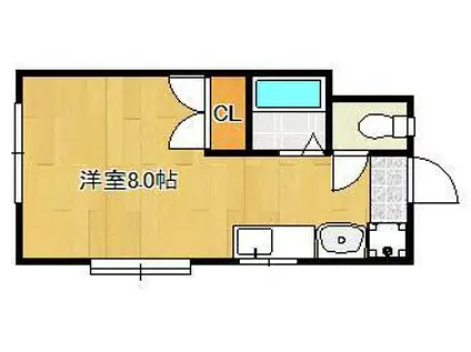 NO.5プチパレット中井(ワンルーム/2階)の間取り写真