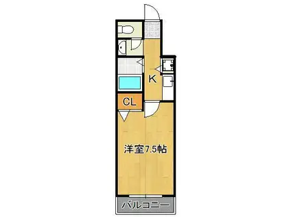 アルカンシェルビル(1K/5階)の間取り写真