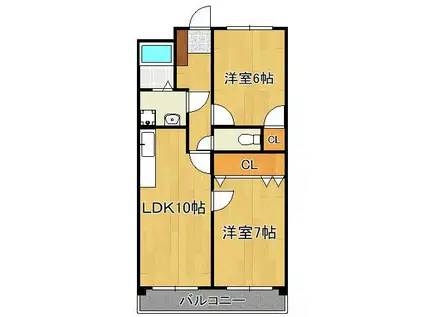 エルフ・フォレスト(2LDK/8階)の間取り写真