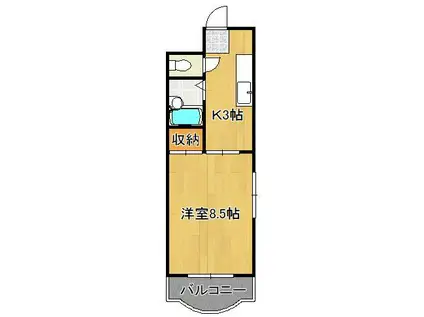 リバーサイド板櫃(1K/2階)の間取り写真