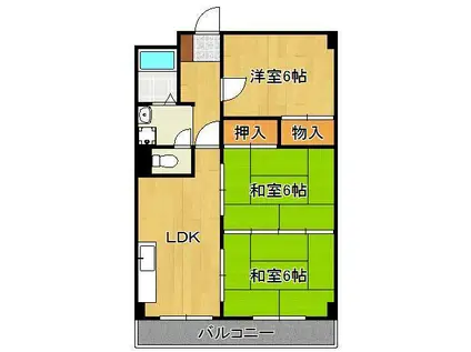 高峰グリーンマンション(3DK/1階)の間取り写真