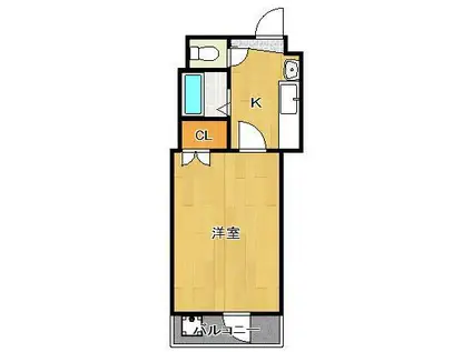 スターズ内山(1K/2階)の間取り写真