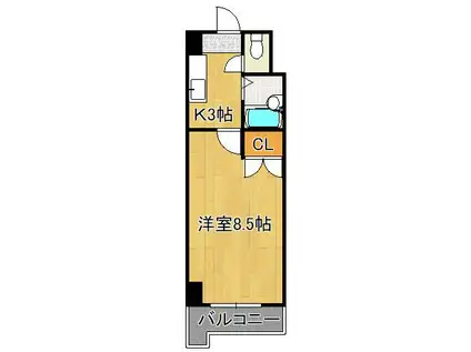 ロイヤルアネックス(1K/8階)の間取り写真