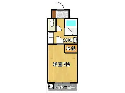 リバーサイドグリーン(1K/3階)の間取り写真