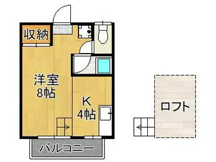 シティベールきよみず(1K/2階)の間取り写真