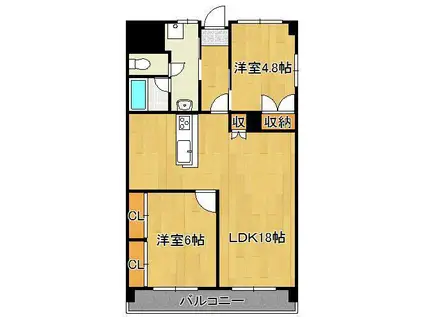 第17共立ビル(2LDK/6階)の間取り写真