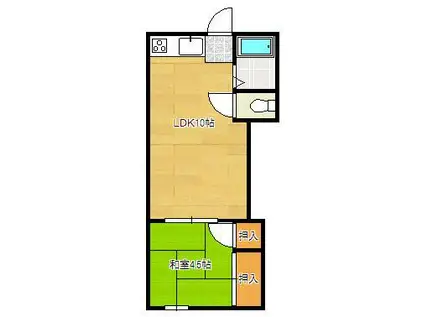 篠崎ハイツ(1LDK/1階)の間取り写真