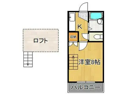 Eハイツ緑(1K/2階)の間取り写真