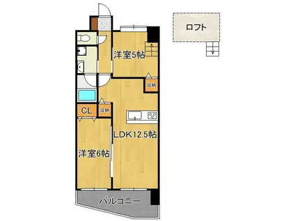 フェリーチェ中井けやき通(2LDK/6階)の間取り写真