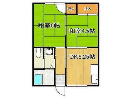 コーポ青葉(2DK/1階)の間取り写真