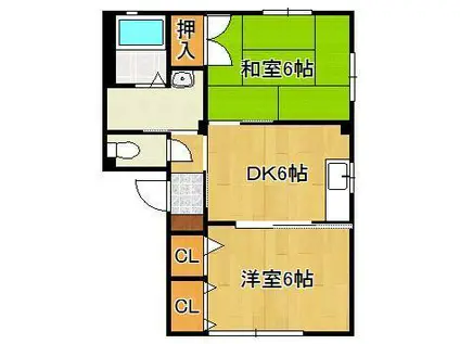 アコールⅠ(2DK/1階)の間取り写真