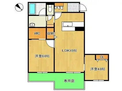 シャーメゾンシエロ(2LDK/1階)の間取り写真